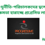 লাইফ ফান্ড ১২৯ কোটি টাকা, গ্রাহকের পাওনা ১১৫ কোটি